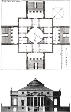 Andrea Palladio, La Rotonda, Pianta e prospetto